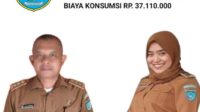 Diduga Kecurangan & Adanya Indikasi Korupsi Ratusan Juta di Anggaran SPPD Satpol-pp Ogan Ilir Berhembus Makin Kencang