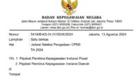 Badan Kepegawaian Negara (BKN) Resmi Mengeluarkan Pengumuman Jadwal Seleksi Pengadaan CPNS Tahun Anggaran 2024.