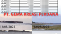 PT. GKP Diduga Abaikan Putusan MK dan Terus Merampok Nikel di Pulau Wawonii