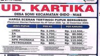 Pemilik UD Kartika Tepis Ragam Tudingan Soal Penjualan Pupuk Bersubsidi Diatas Harga HET