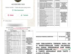 Polisi Diminta Ungkap Dugaan Tipikor Miliaran Rupiah Libatkan Eks Petinggi Disdikbud Subulussalam