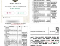 Polisi Diminta Ungkap Dugaan Tipikor Miliaran Rupiah Libatkan Eks Petinggi Disdikbud Subulussalam