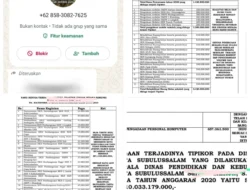 Polisi Diminta Ungkap Dugaan Tipikor Miliaran Rupiah Libatkan Eks Petinggi Disdikbud Subulussalam