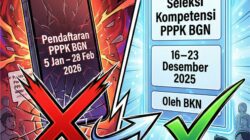 Menata Fakta, Meredam Polemik: Memahami Isu PPPK BGN Secara Utuh dan Berkeadilan !!