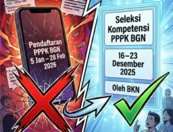 Menata Fakta, Meredam Polemik: Memahami Isu PPPK BGN Secara Utuh dan Berkeadilan !!