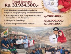 Kades Margajaya H Ahmad Saepudin LC., MA,Sampaikan Apresiasi atas Perhatian dan Kepedulian Warganya untuk Korban Terdampak Longsor Cisarua