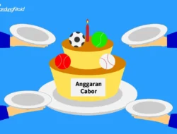 Publik Meminta Transparansi dan Akuntabilitas terkait Pengelolaan Dana Hibah KONI KBB Ta-2025, Diduga Mencapai  ± Rp 11 miliar !?