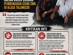 Silsilah Halawa Kritik Sikap Bupati Nias Utara: Jangan Hanya Jadi Penonton di Balik Kasus Pembunuhan Siswi