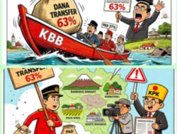 Ketua Pokja Wartawan KBB: 63% Anggaran Masih dari Pusat,  Bukti Kegagalan Kemandirian Fiskal