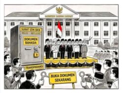 Ketua Pokja Wartawan KBB : Tanpa Publikasi Dokumen, Pelantikan 11 Pejabat KBB Dinilai Cacat Prosedur