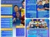 Para Atlet dan Pegiat Olahraga Dapat Memiliki Gelar Sarjana Keolahragaan di Universitas Kartamulia